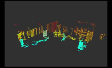 LiDAR Road Monitoring Solutions based on Deep Learning Technology